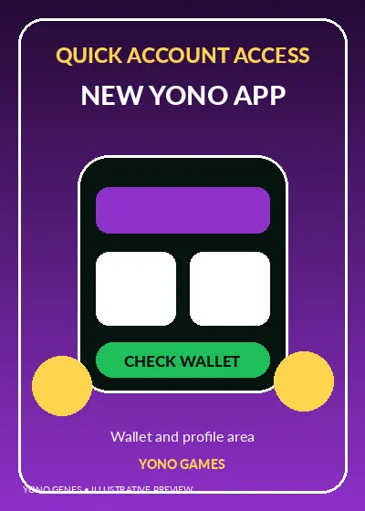 New Yono App screenshot 2